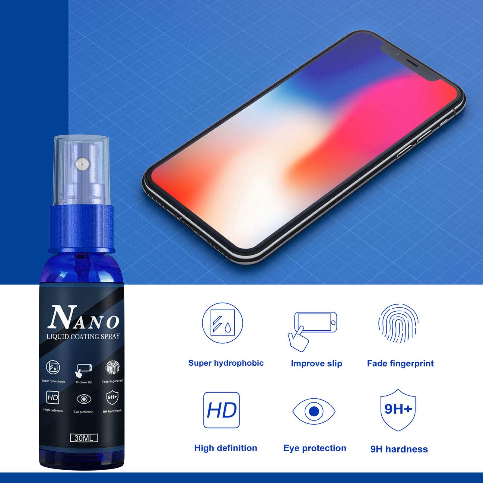 Oleophobic Coating Spray - Жидкое гидрофобное покрытие для экрана: защитная