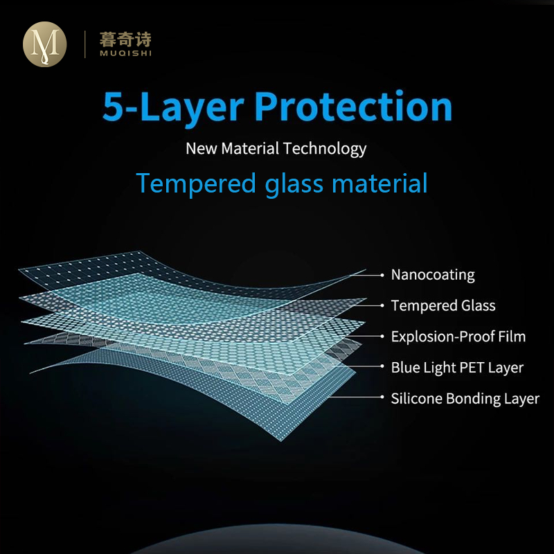 Для Lexus is200t is300 is300h  – обзор и цена Glass Protector Auto
