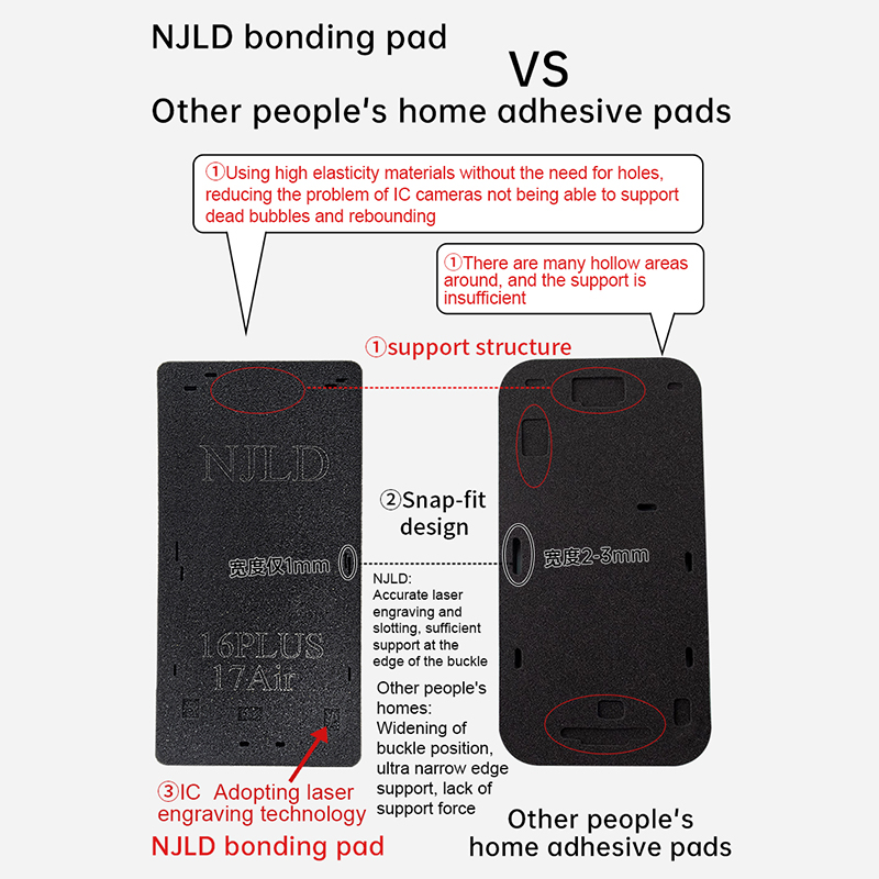 Форма для ламинирования рамок  – обзор и цена Screen Alignment Tool